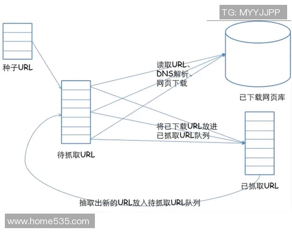 南京攀岩队协作能力分析与提升策略探讨 南京攀岩队协作能力分析与提升策略探讨