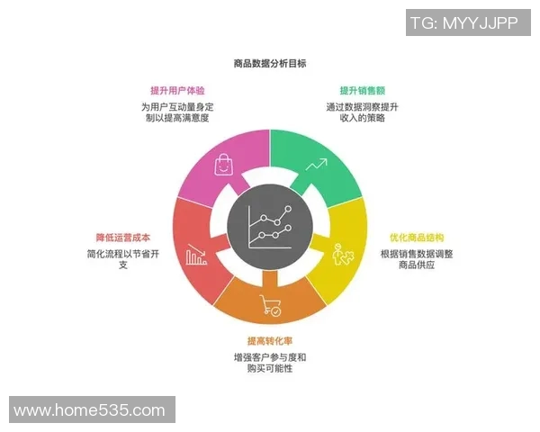 数据分析揭示IG团队协作表现的关键因素与提升策略探讨