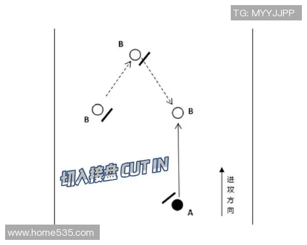 深度剖析北京飞盘队战术特点与对手策略的全面对比分析