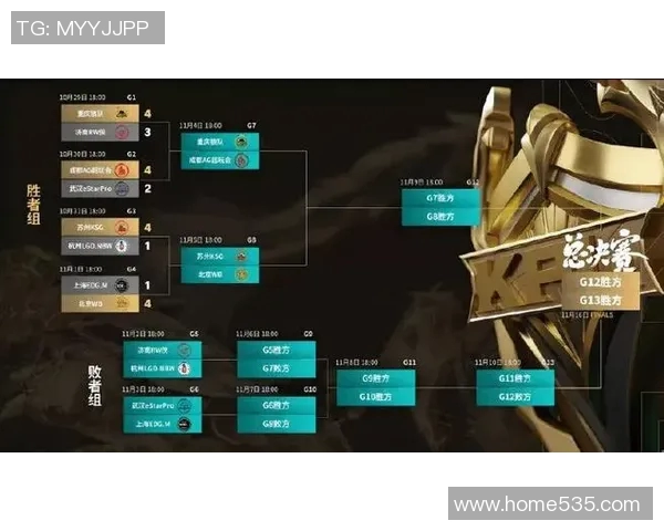 王者荣耀最新状态排行榜揭晓EDG战队荣登第八名引发热议