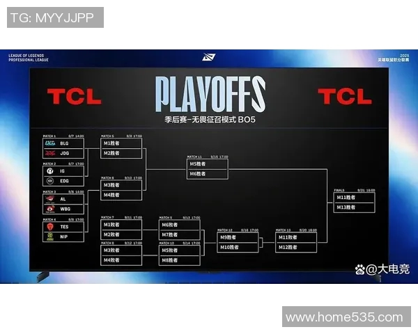 赛后分析：JDG与EDG对决中的战术意识与团队配合探讨