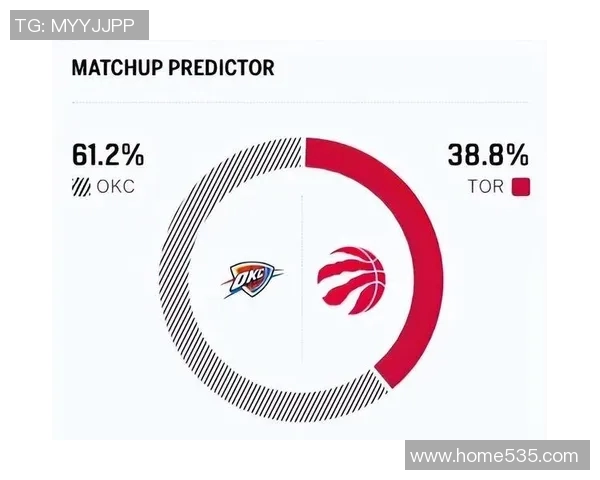 2015年NBA常规赛雷霆对阵猛龙精彩回顾与赛后分析 2015年NBA常规赛雷霆对阵猛龙精彩回顾与赛后分析