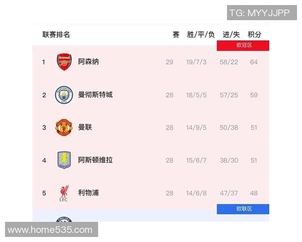 切尔西与曼城球员身价全面对比分析揭示两队实力差距